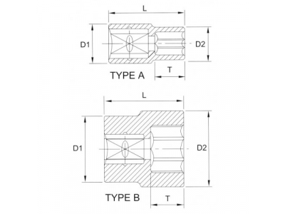 Головка торцевая 1/2" 12гр. 1"-1/8"