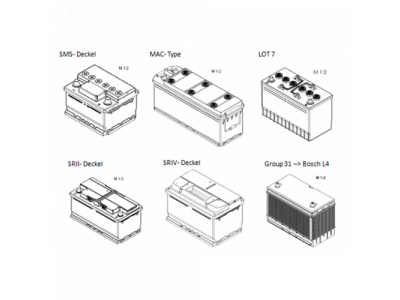 Аккумулятор BOSCH S3 - 12 Volt, 88Ah 740A 353x175x175
